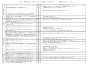 児童発達支援（職員）のサムネイル