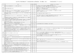 児童発達支援（職員）のサムネイル