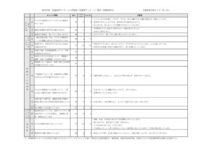 放課後等デイサービス（保護者）のサムネイル