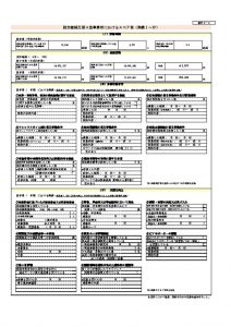 公表様式・地域連携活動報告書（ワークス福山）様式2-2のサムネイル