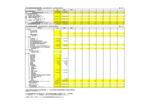 210531-就労支援事業別事業活動明細書等（尾道）のサムネイル